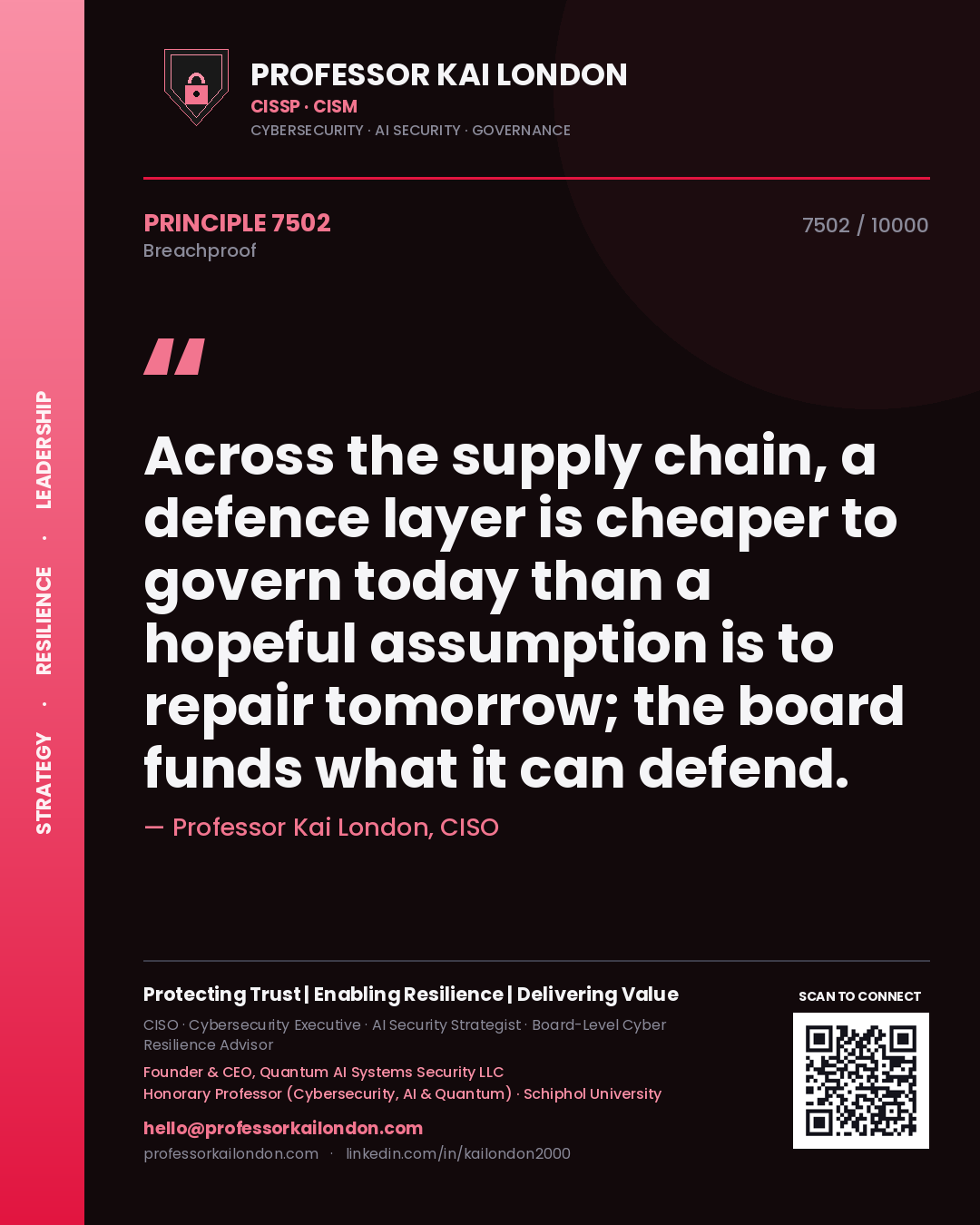 Quote card by Professor Kai London reading 'Across the supply chain, a defence layer is cheaper to govern today than a hopeful assumption is to repair tomorrow; the board funds what it can defend.'. From the book Breachproof.