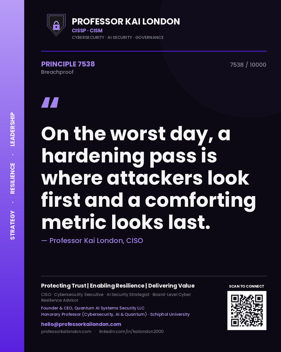 Quote card by Professor Kai London reading 'On the worst day, a hardening pass is where attackers look first and a comforting metric looks last.'. From the book Breachproof.