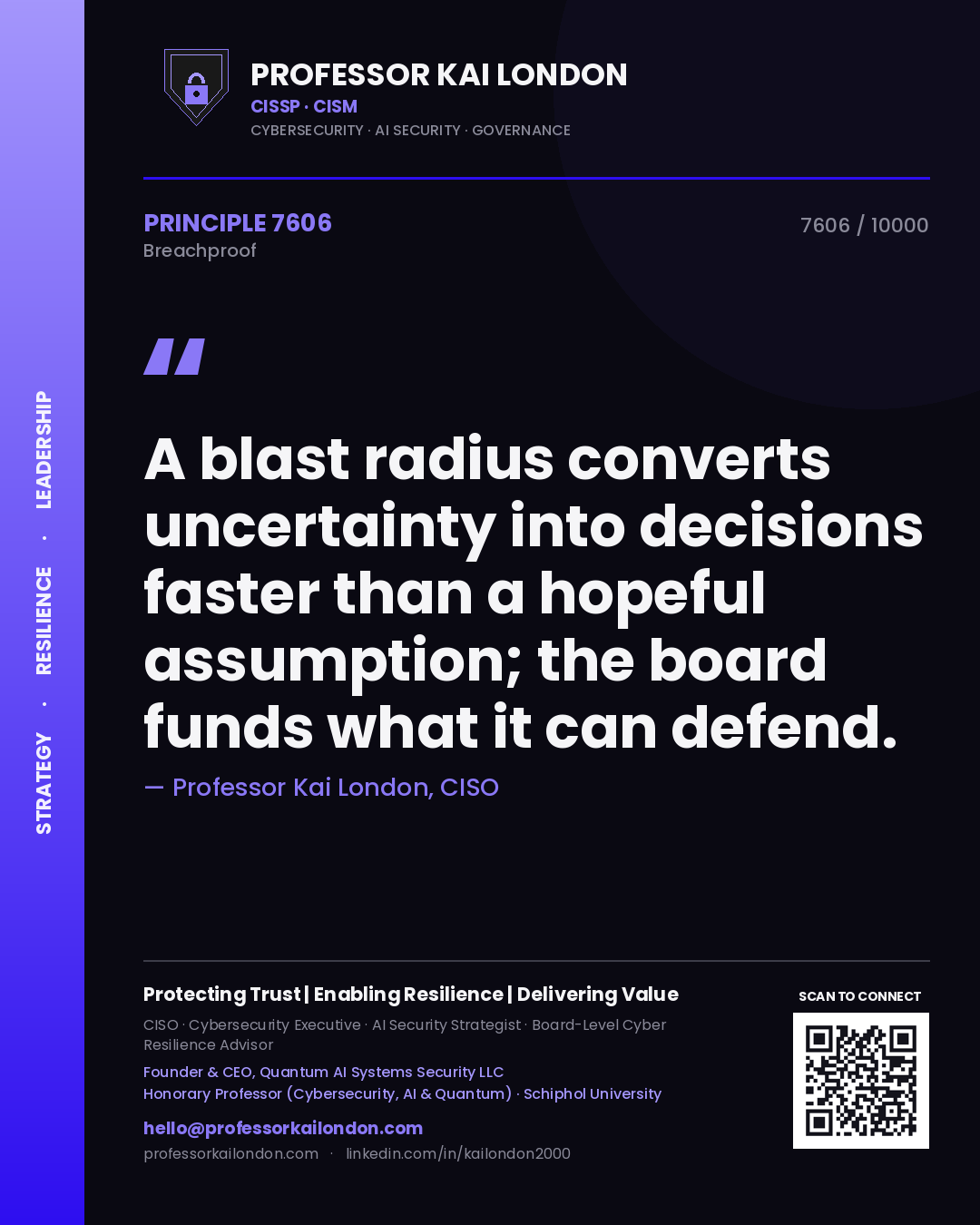 Quote card by Professor Kai London reading 'A blast radius converts uncertainty into decisions faster than a hopeful assumption; the board funds what it can defend.'. From the book Breachproof.
