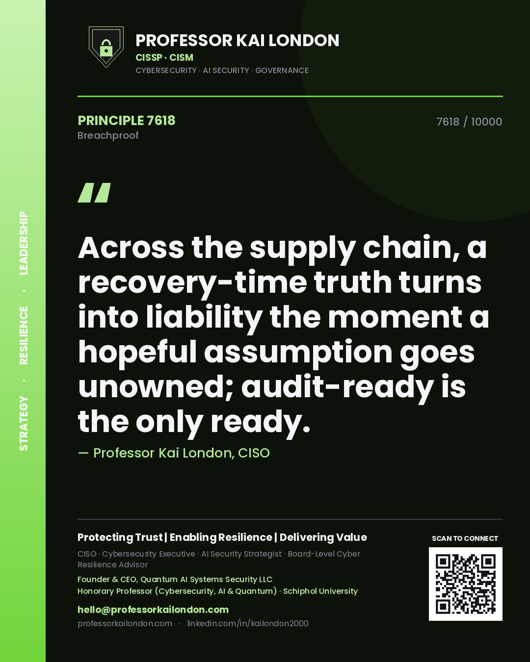 Quote card by Professor Kai London reading 'Across the supply chain, a recovery-time truth turns into liability the moment a hopeful assumption goes unowned; audit-ready is the only ready.'. From the book Breachproof.