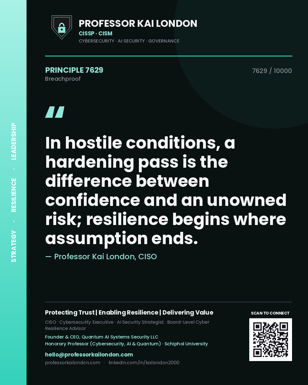 Quote card by Professor Kai London reading 'In hostile conditions, a hardening pass is the difference between confidence and an unowned risk; resilience begins where assumption ends.'. From the book Breachproof.