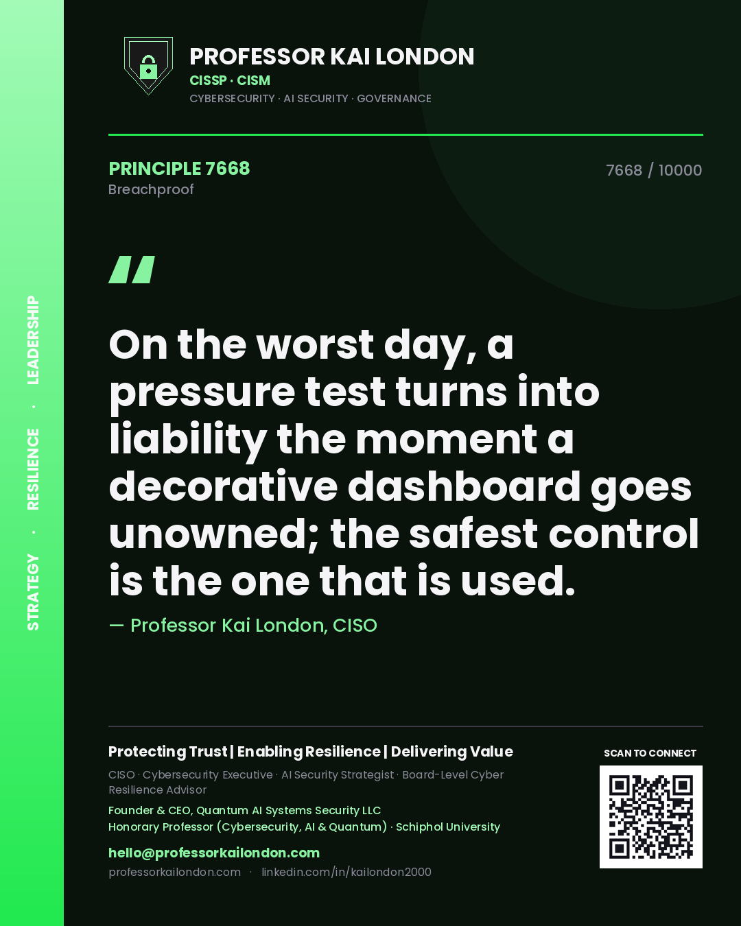 Quote card by Professor Kai London reading 'On the worst day, a pressure test turns into liability the moment a decorative dashboard goes unowned; the safest control is the one that is used.'. From the book Breachproof.