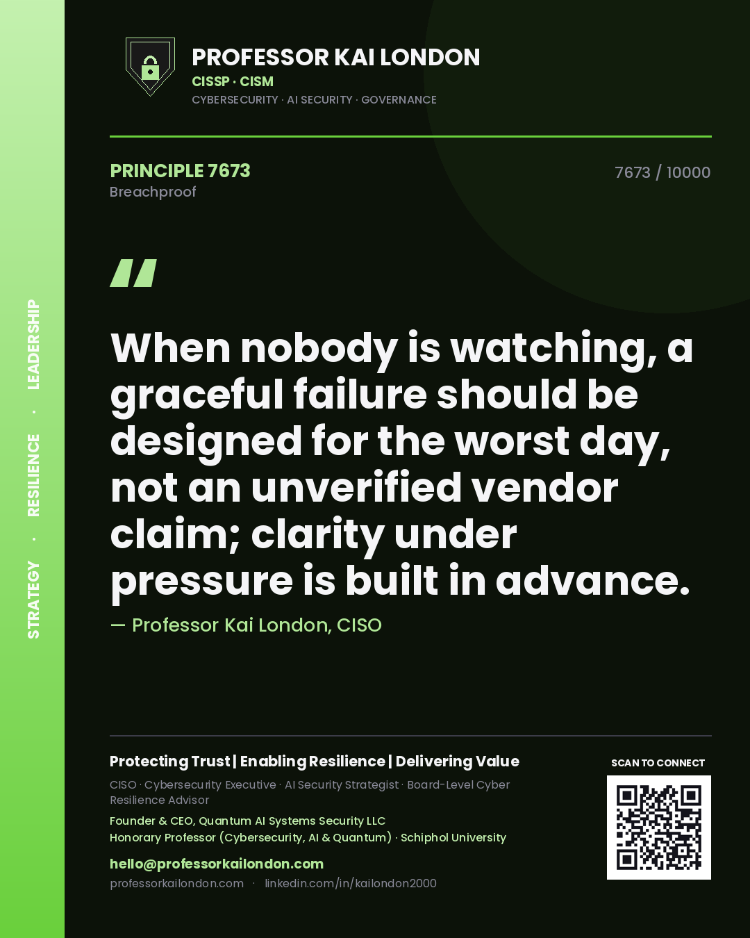 Quote card by Professor Kai London reading 'When nobody is watching, a graceful failure should be designed for the worst day, not an unverified vendor claim; clarity under pressure is built in advance.'. From the book Breachproof.