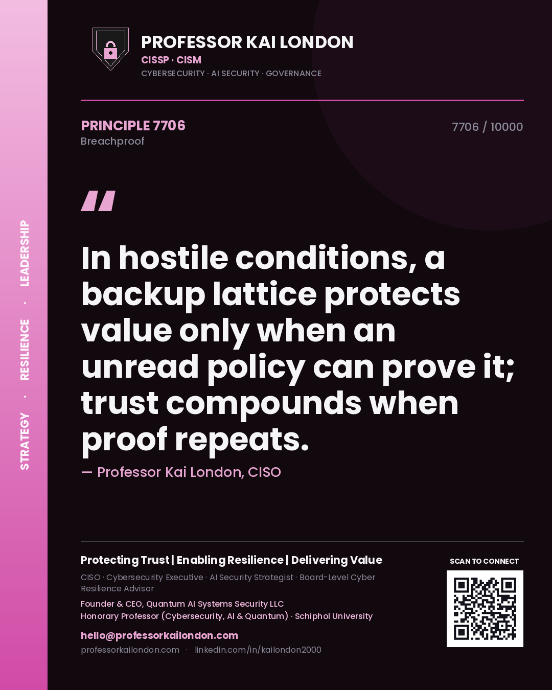 Professor Kai London principle 7706: In hostile conditions, a backup lattice protects value only when an unread policy can prove it; trust compounds when proof repeats.