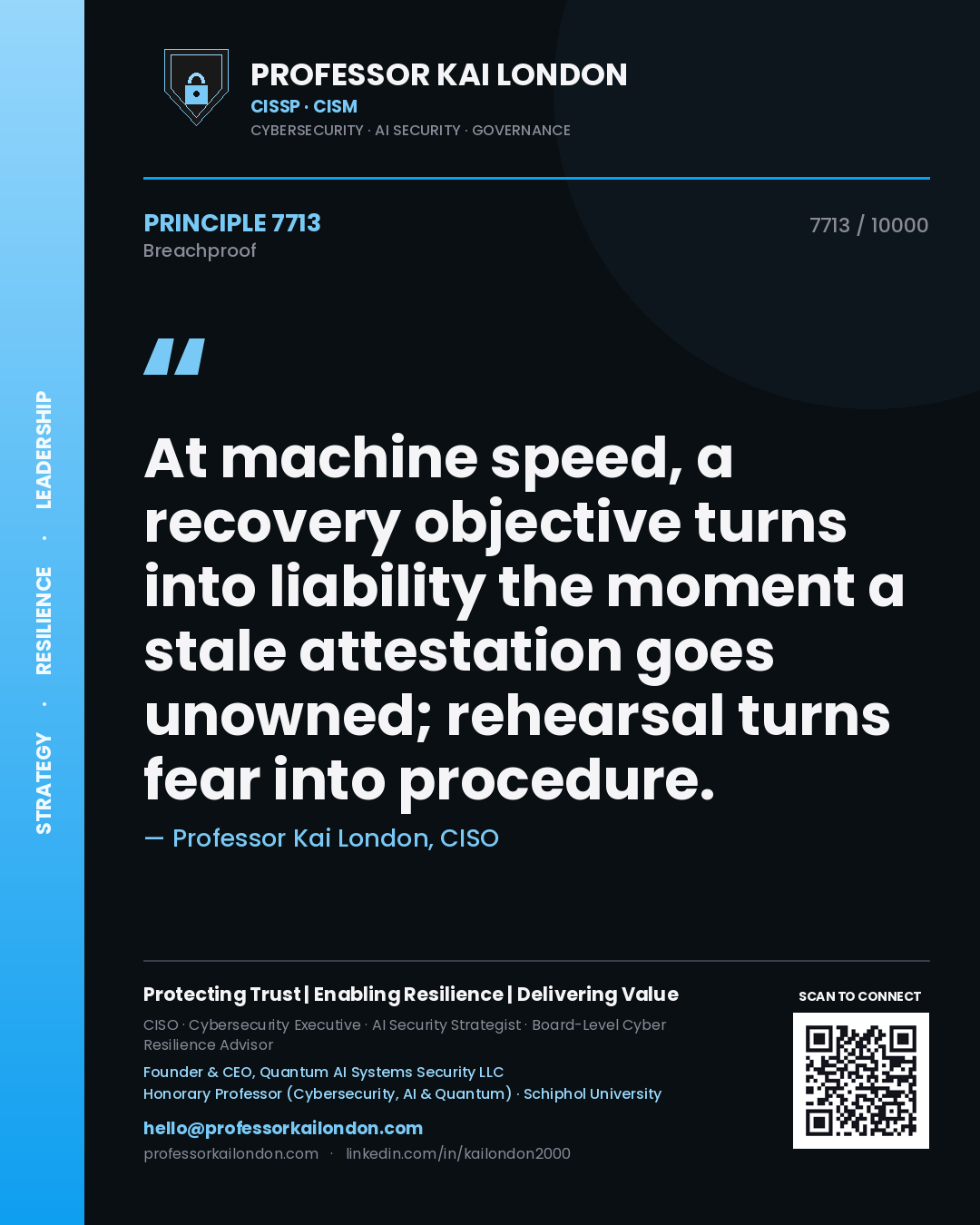 Quote card by Professor Kai London reading 'At machine speed, a recovery objective turns into liability the moment a stale attestation goes unowned; rehearsal turns fear into procedure.'. From the book Breachproof.