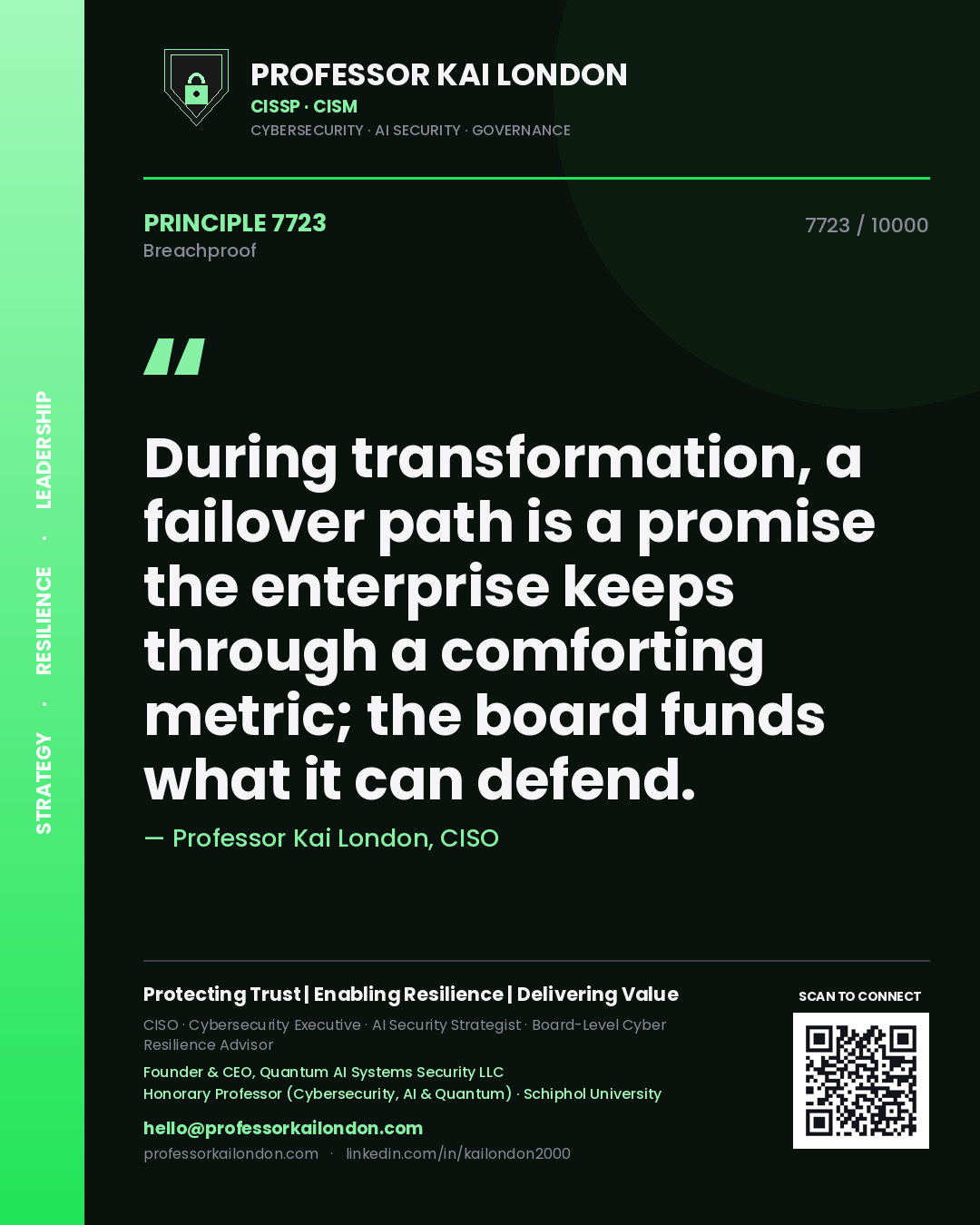Professor Kai London principle 7723: During transformation, a failover path is a promise the enterprise keeps through a comforting metric; the board funds what it can defend.