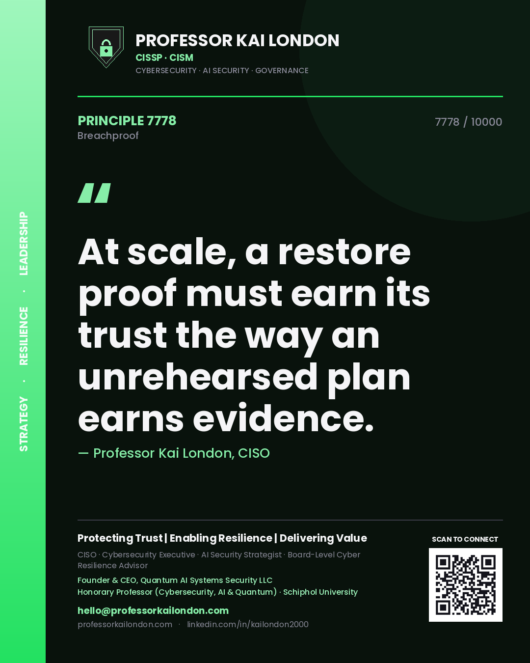 Quote card by Professor Kai London reading 'At scale, a restore proof must earn its trust the way an unrehearsed plan earns evidence.'. From the book Breachproof.
