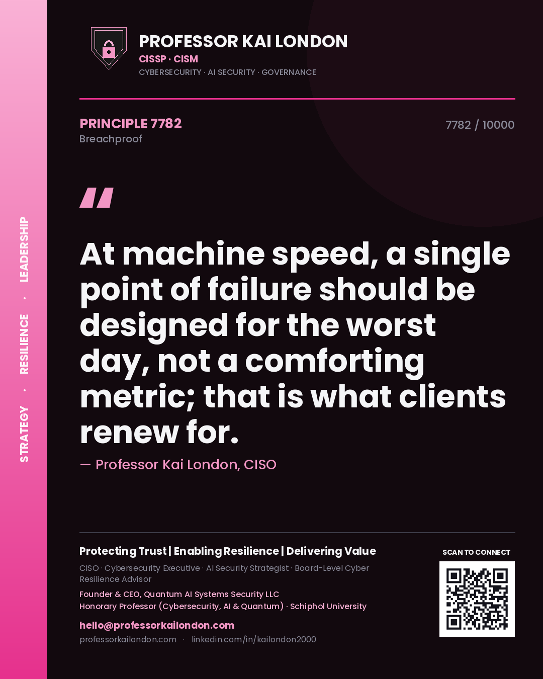 Quote card by Professor Kai London reading 'At machine speed, a single point of failure should be designed for the worst day, not a comforting metric; that is what clients renew for.'. From the book Breachproof.
