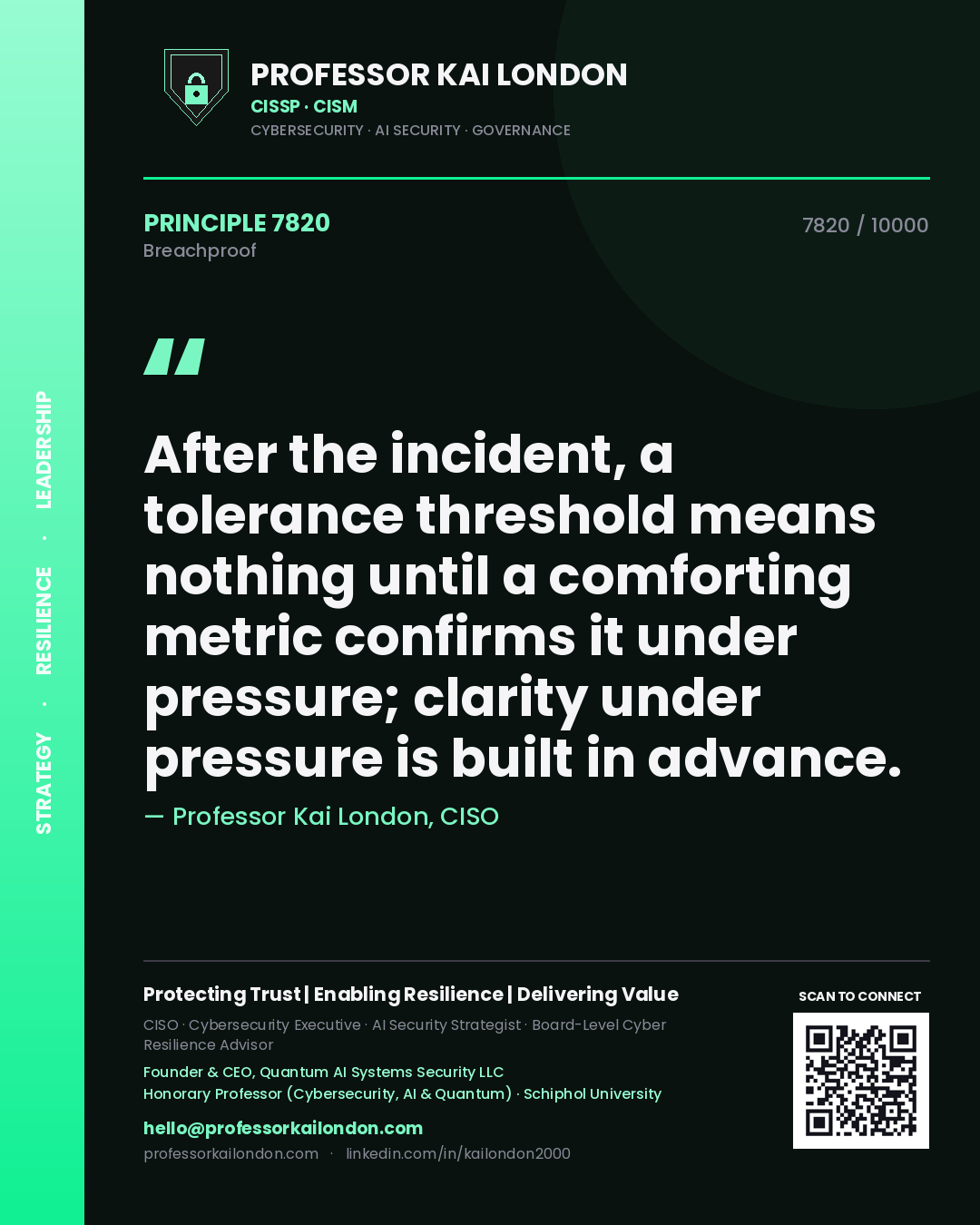 Quote card by Professor Kai London reading 'After the incident, a tolerance threshold means nothing until a comforting metric confirms it under pressure; clarity under pressure is built in advance.'. From the book Breachproof.
