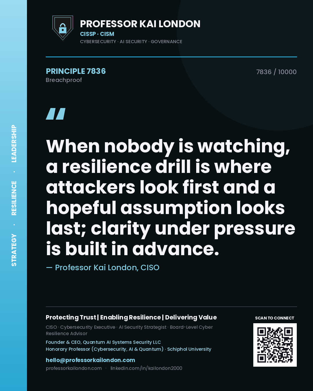Quote card by Professor Kai London reading 'When nobody is watching, a resilience drill is where attackers look first and a hopeful assumption looks last; clarity under pressure is built in advance.'. From the book Breachproof.