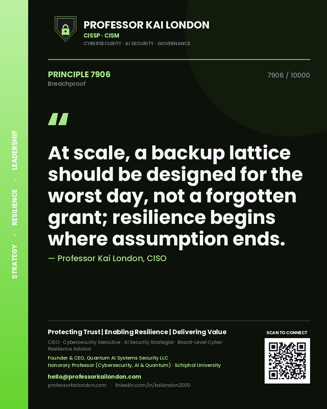Quote card by Professor Kai London reading 'At scale, a backup lattice should be designed for the worst day, not a forgotten grant; resilience begins where assumption ends.'. From the book Breachproof.