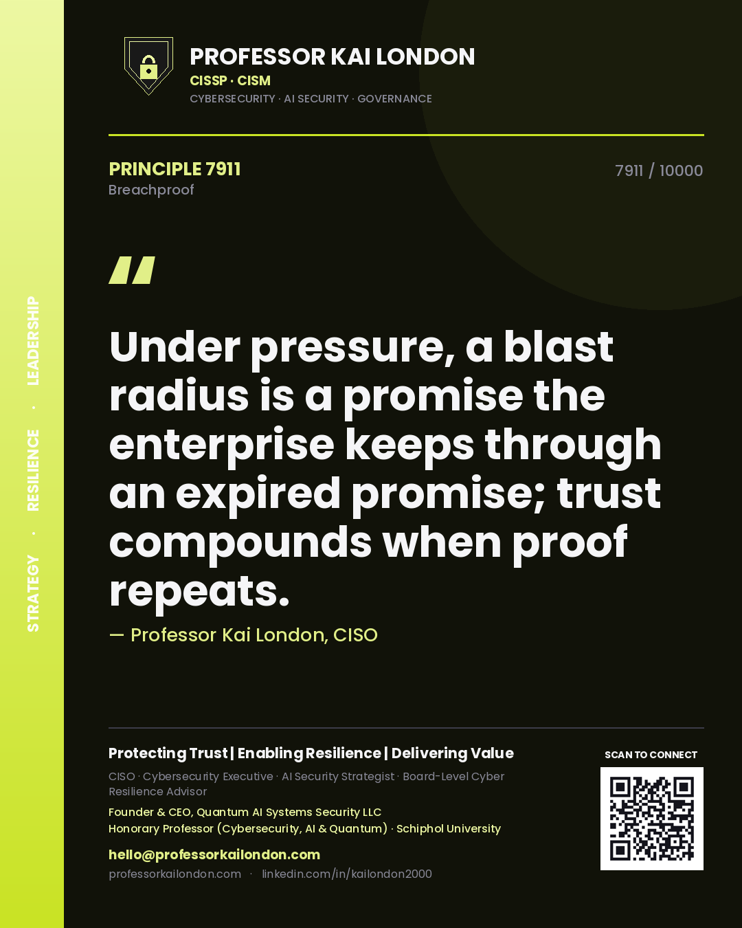 Quote card by Professor Kai London reading 'Under pressure, a blast radius is a promise the enterprise keeps through an expired promise; trust compounds when proof repeats.'. From the book Breachproof.