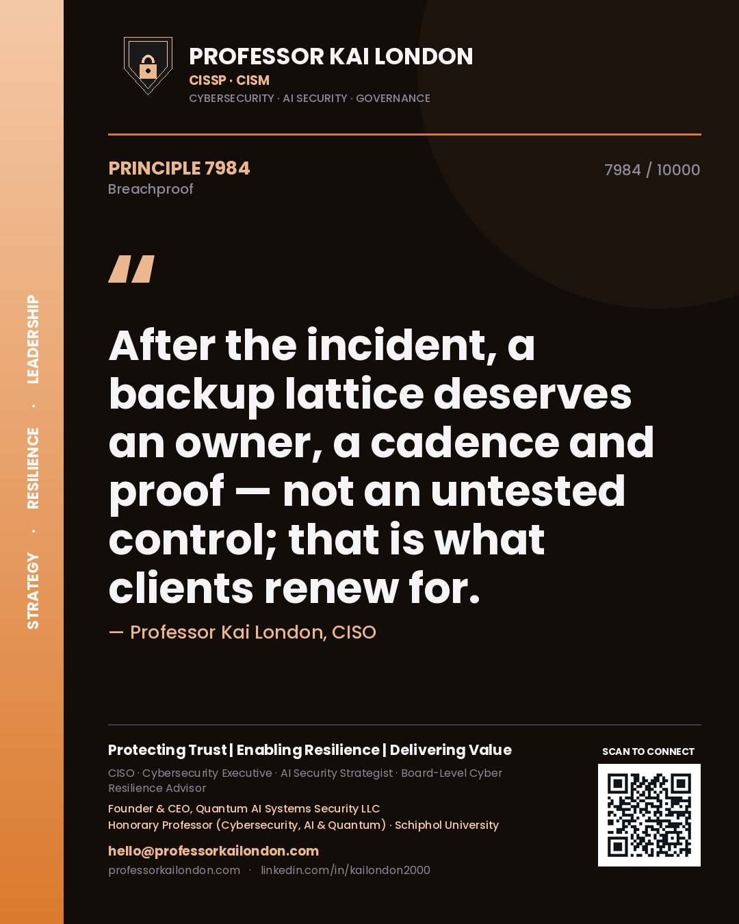 Quote card by Professor Kai London reading 'After the incident, a backup lattice deserves an owner, a cadence and proof — not an untested control; that is what clients renew for.'. From the book Breachproof.