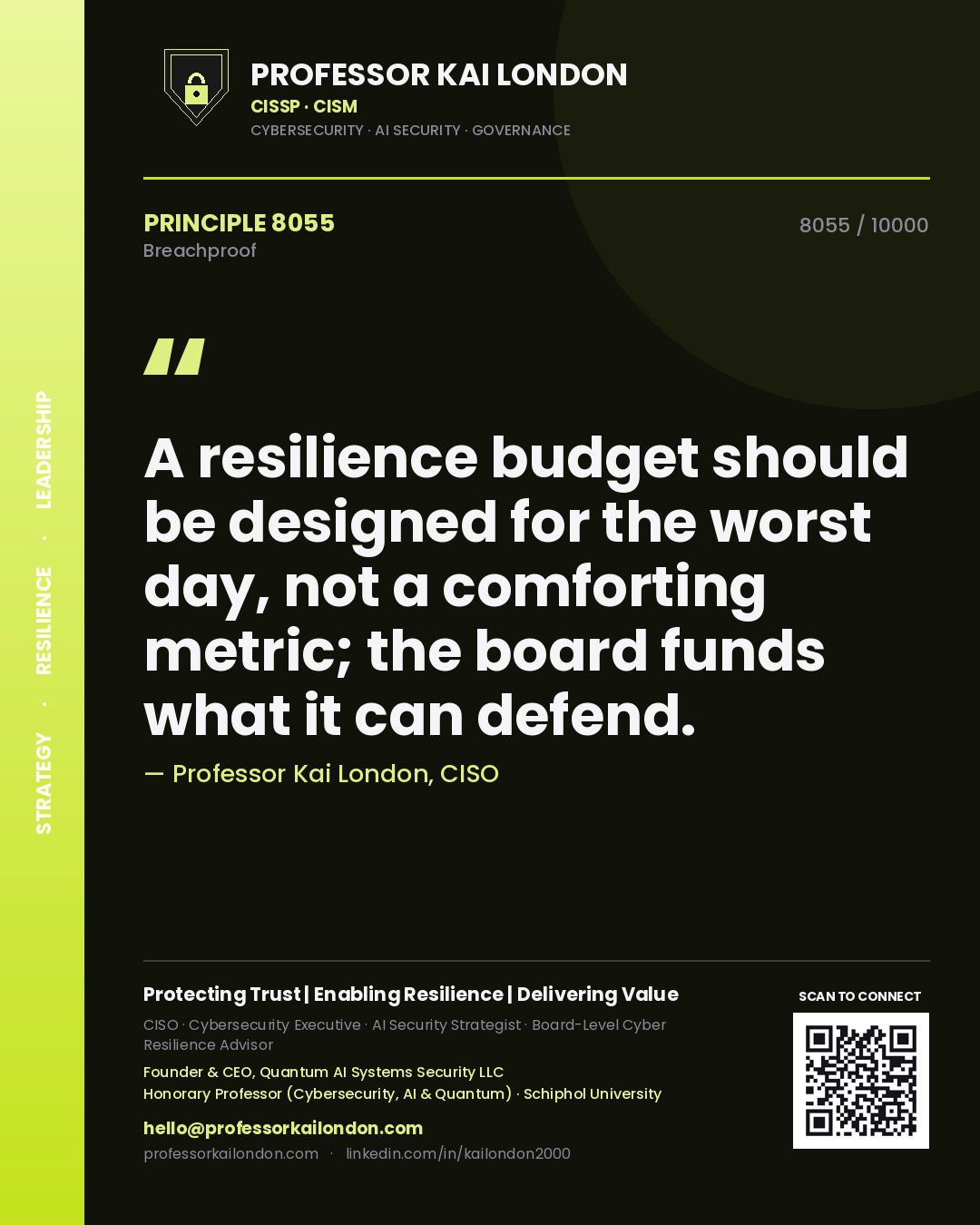 Professor Kai London principle 8055: A resilience budget should be designed for the worst day, not a comforting metric; the board funds what it can defend.