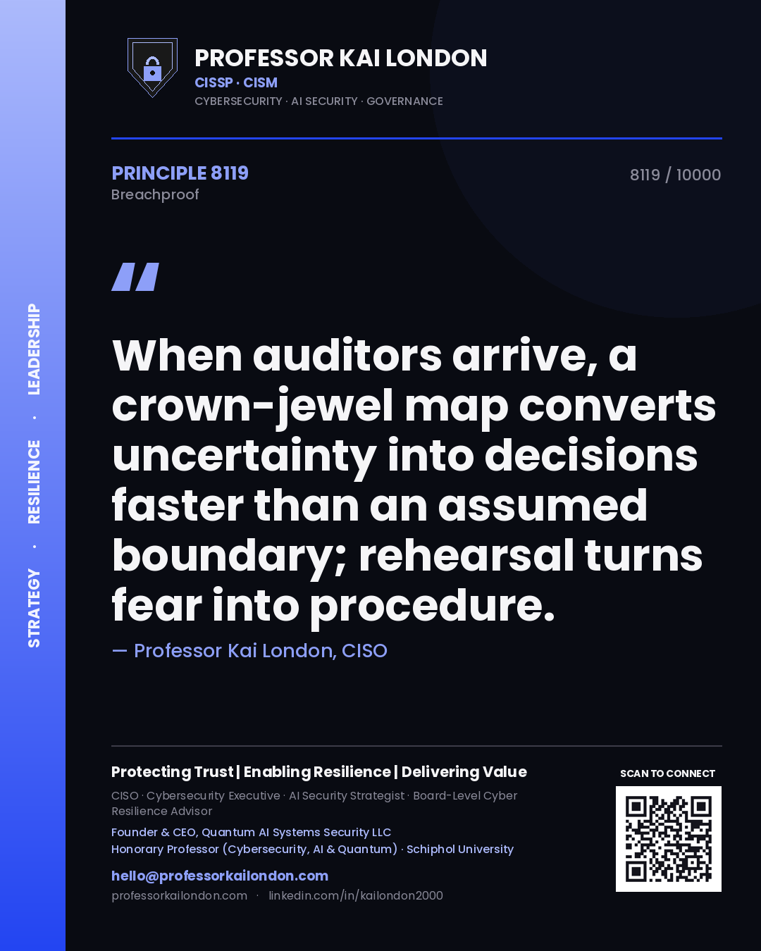 Quote card by Professor Kai London reading 'When auditors arrive, a crown-jewel map converts uncertainty into decisions faster than an assumed boundary; rehearsal turns fear into procedure.'. From the book Breachproof.