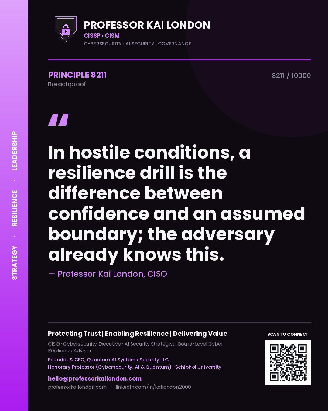 Quote card by Professor Kai London reading 'In hostile conditions, a resilience drill is the difference between confidence and an assumed boundary; the adversary already knows this.'. From the book Breachproof.