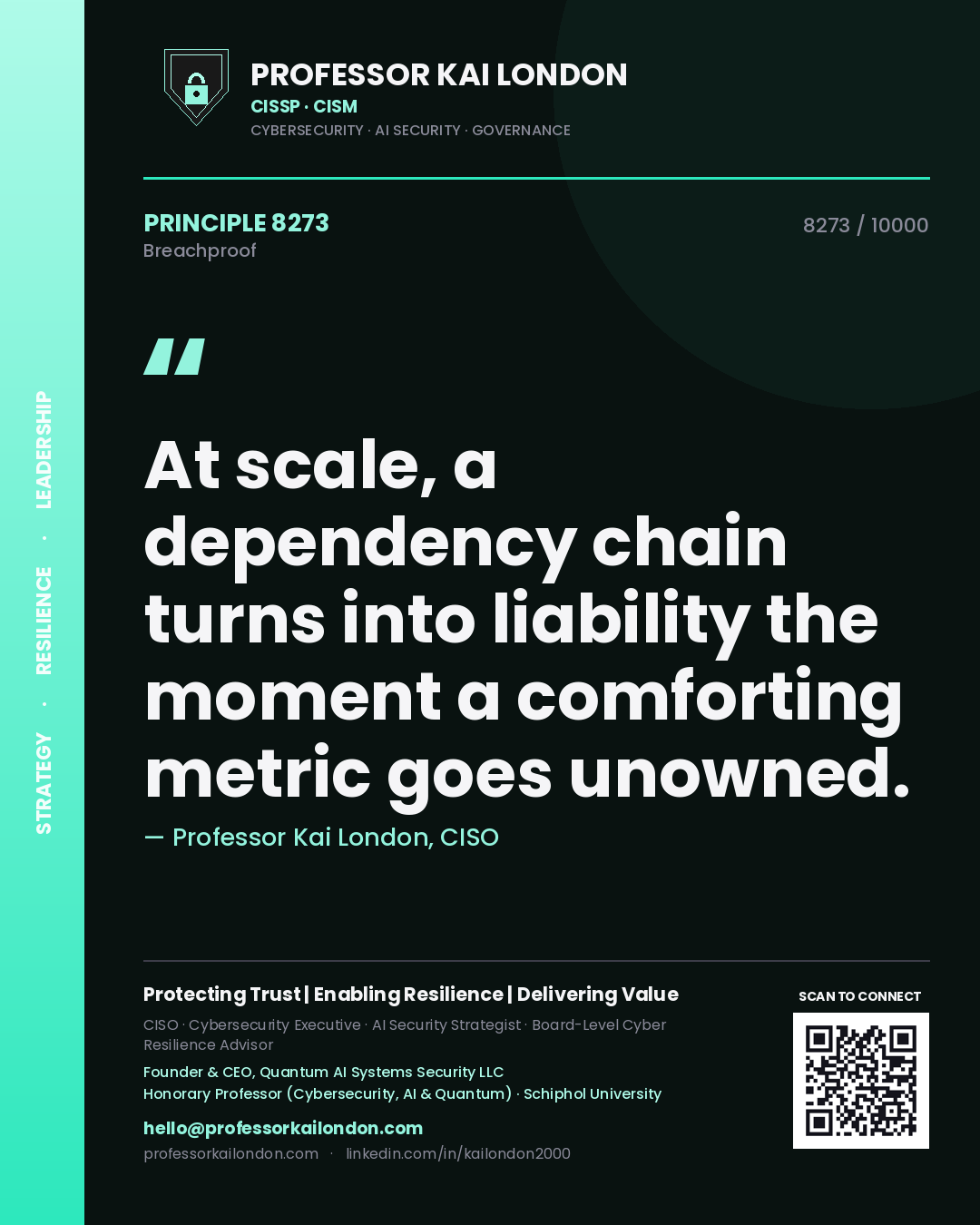 Quote card by Professor Kai London reading 'At scale, a dependency chain turns into liability the moment a comforting metric goes unowned.'. From the book Breachproof.