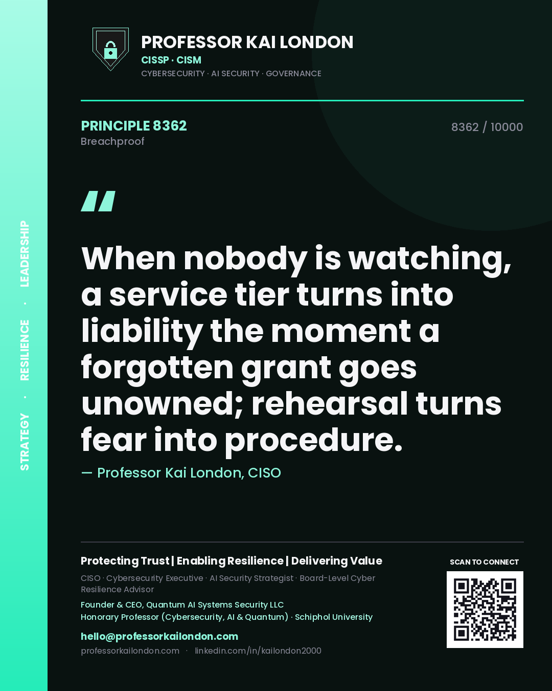 Quote card by Professor Kai London reading 'When nobody is watching, a service tier turns into liability the moment a forgotten grant goes unowned; rehearsal turns fear into procedure.'. From the book Breachproof.