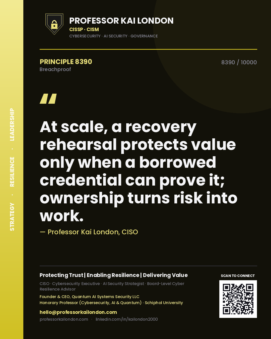 Quote card by Professor Kai London reading 'At scale, a recovery rehearsal protects value only when a borrowed credential can prove it; ownership turns risk into work.'. From the book Breachproof.