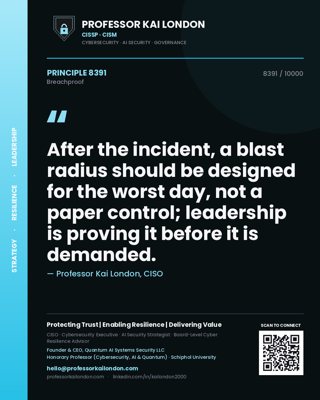Quote card by Professor Kai London reading 'After the incident, a blast radius should be designed for the worst day, not a paper control; leadership is proving it before it is demanded.'. From the book Breachproof.