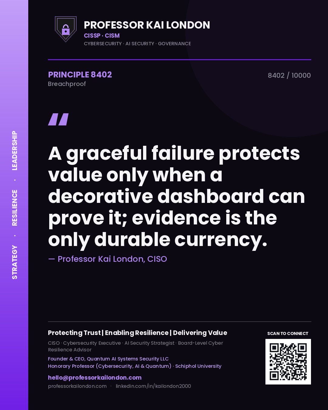 Professor Kai London principle 8402: A graceful failure protects value only when a decorative dashboard can prove it; evidence is the only durable currency.