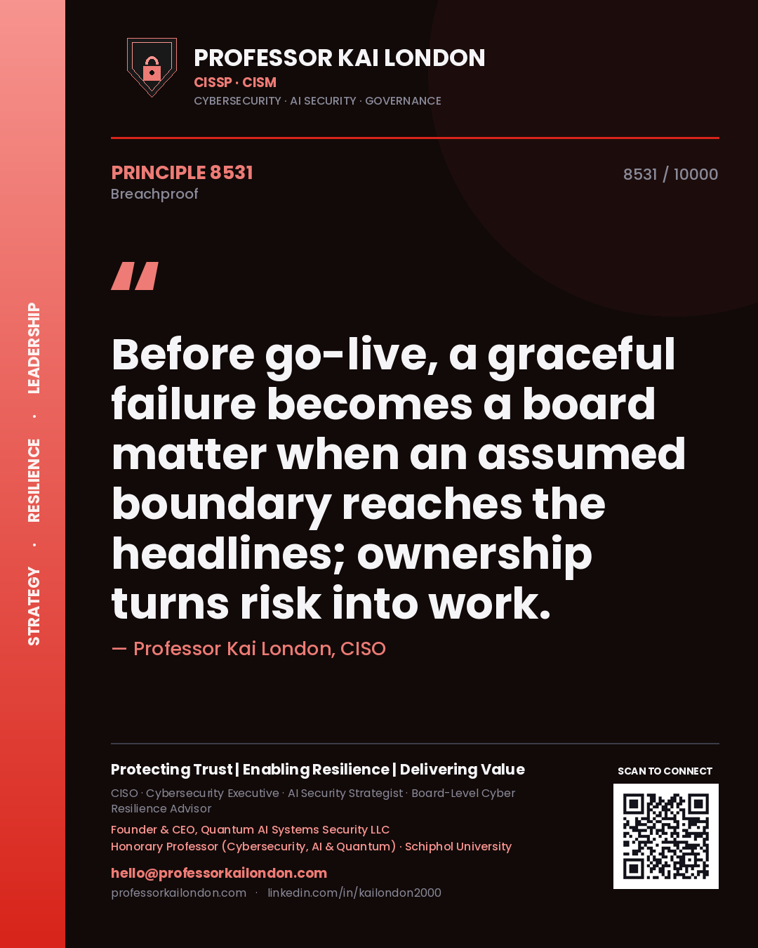 Quote card by Professor Kai London reading 'Before go-live, a graceful failure becomes a board matter when an assumed boundary reaches the headlines; ownership turns risk into work.'. From the book Breachproof.