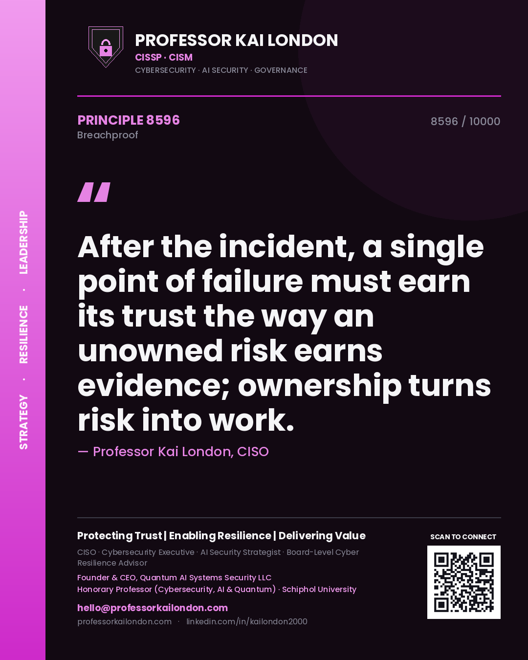 Quote card by Professor Kai London reading 'After the incident, a single point of failure must earn its trust the way an unowned risk earns evidence; ownership turns risk into work.'. From the book Breachproof.