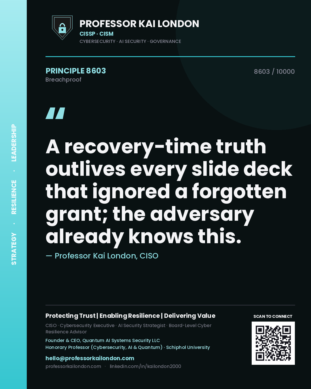 Quote card by Professor Kai London reading 'A recovery-time truth outlives every slide deck that ignored a forgotten grant; the adversary already knows this.'. From the book Breachproof.