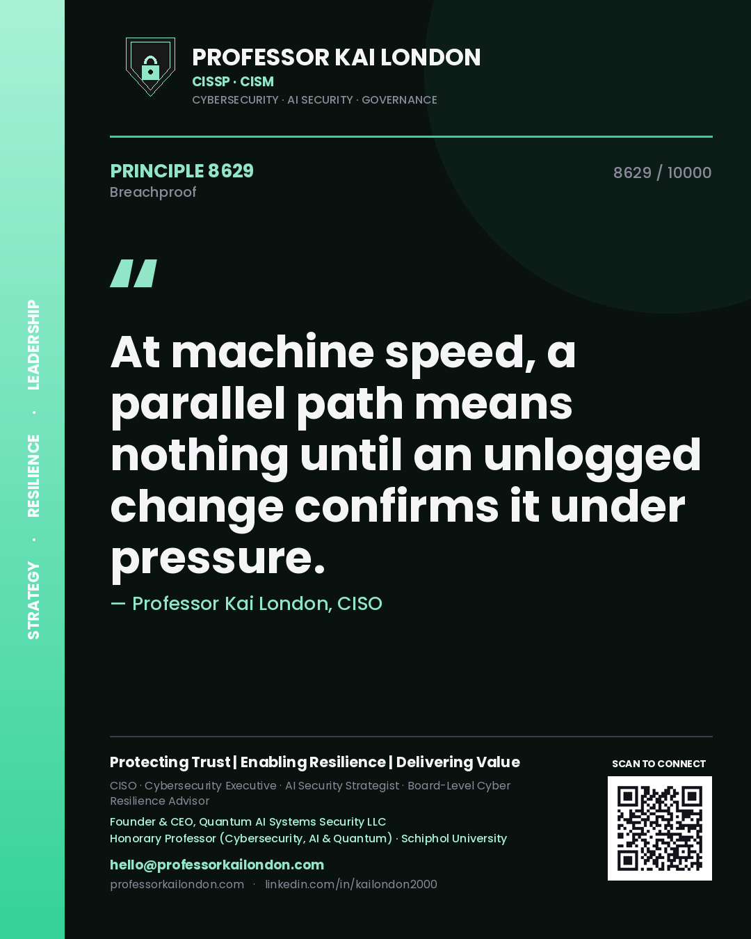 Quote card by Professor Kai London reading 'At machine speed, a parallel path means nothing until an unlogged change confirms it under pressure.'. From the book Breachproof.
