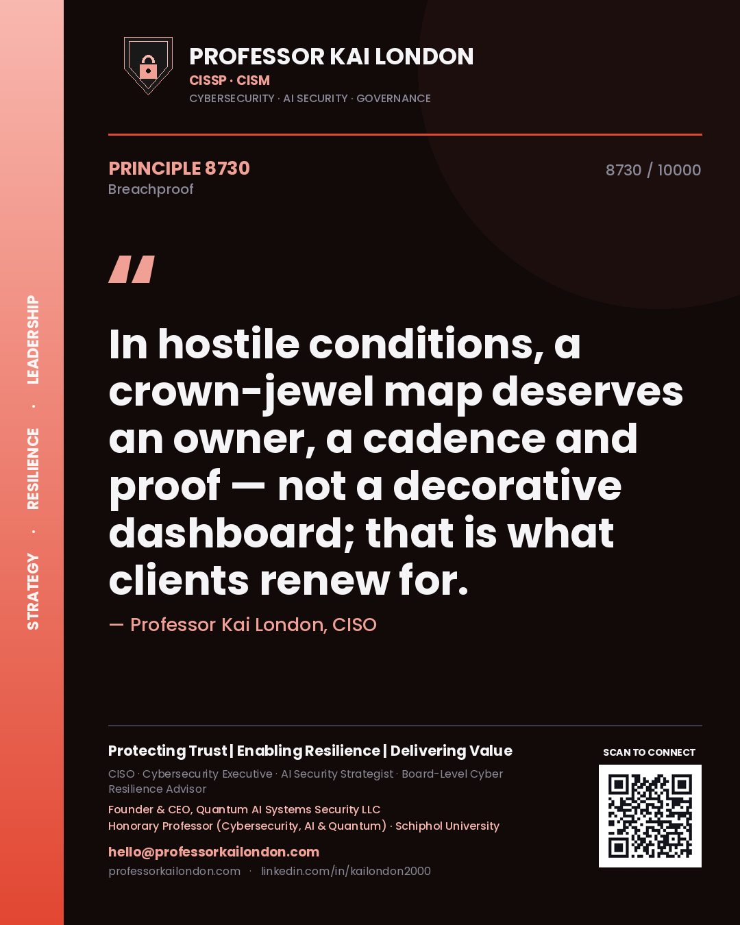 Quote card by Professor Kai London reading 'In hostile conditions, a crown-jewel map deserves an owner, a cadence and proof — not a decorative dashboard; that is what clients renew for.'. From the book Breachproof.
