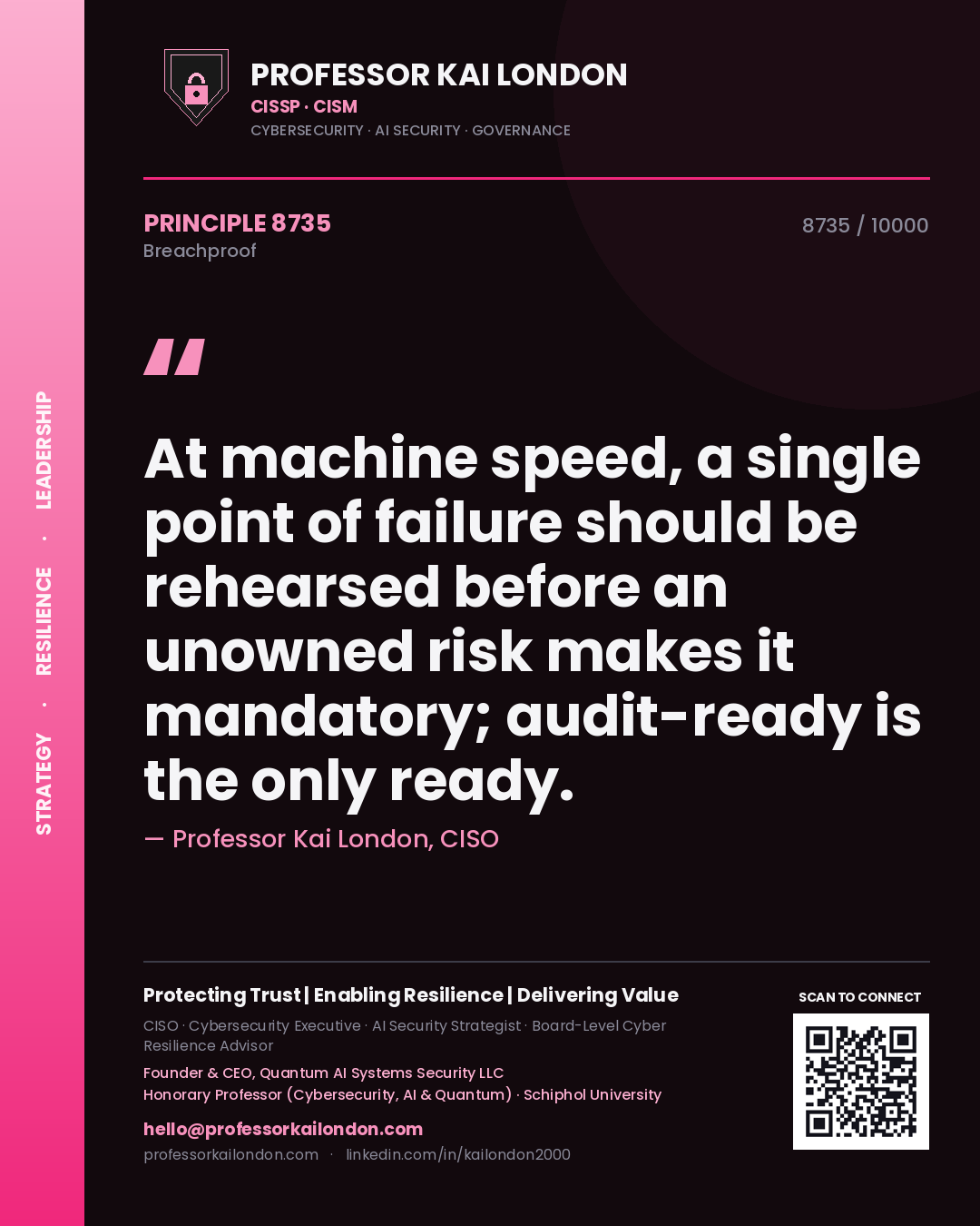 Quote card by Professor Kai London reading 'At machine speed, a single point of failure should be rehearsed before an unowned risk makes it mandatory; audit-ready is the only ready.'. From the book Breachproof.