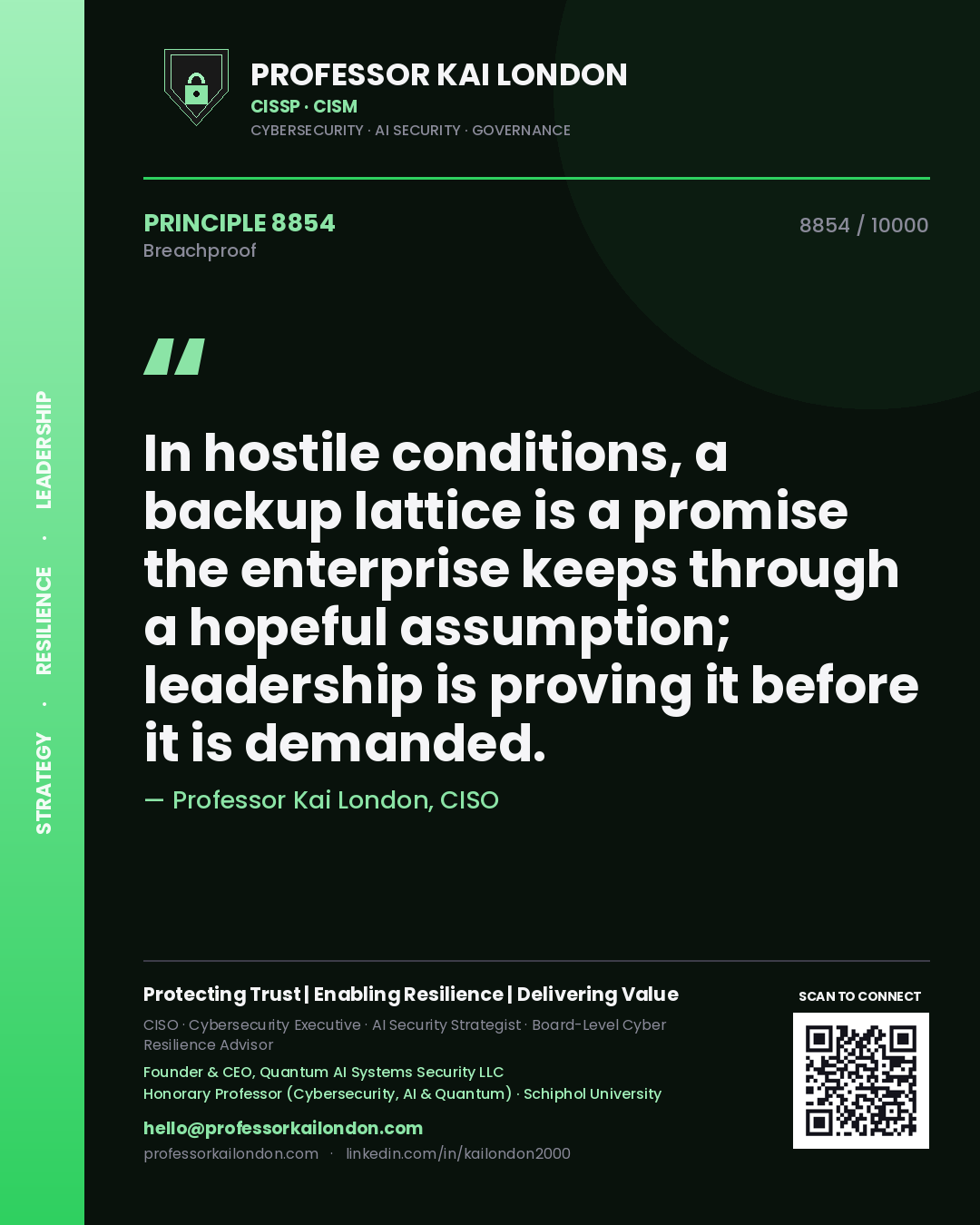 Quote card by Professor Kai London reading 'In hostile conditions, a backup lattice is a promise the enterprise keeps through a hopeful assumption; leadership is proving it before it is demanded.'. From the book Breachproof.