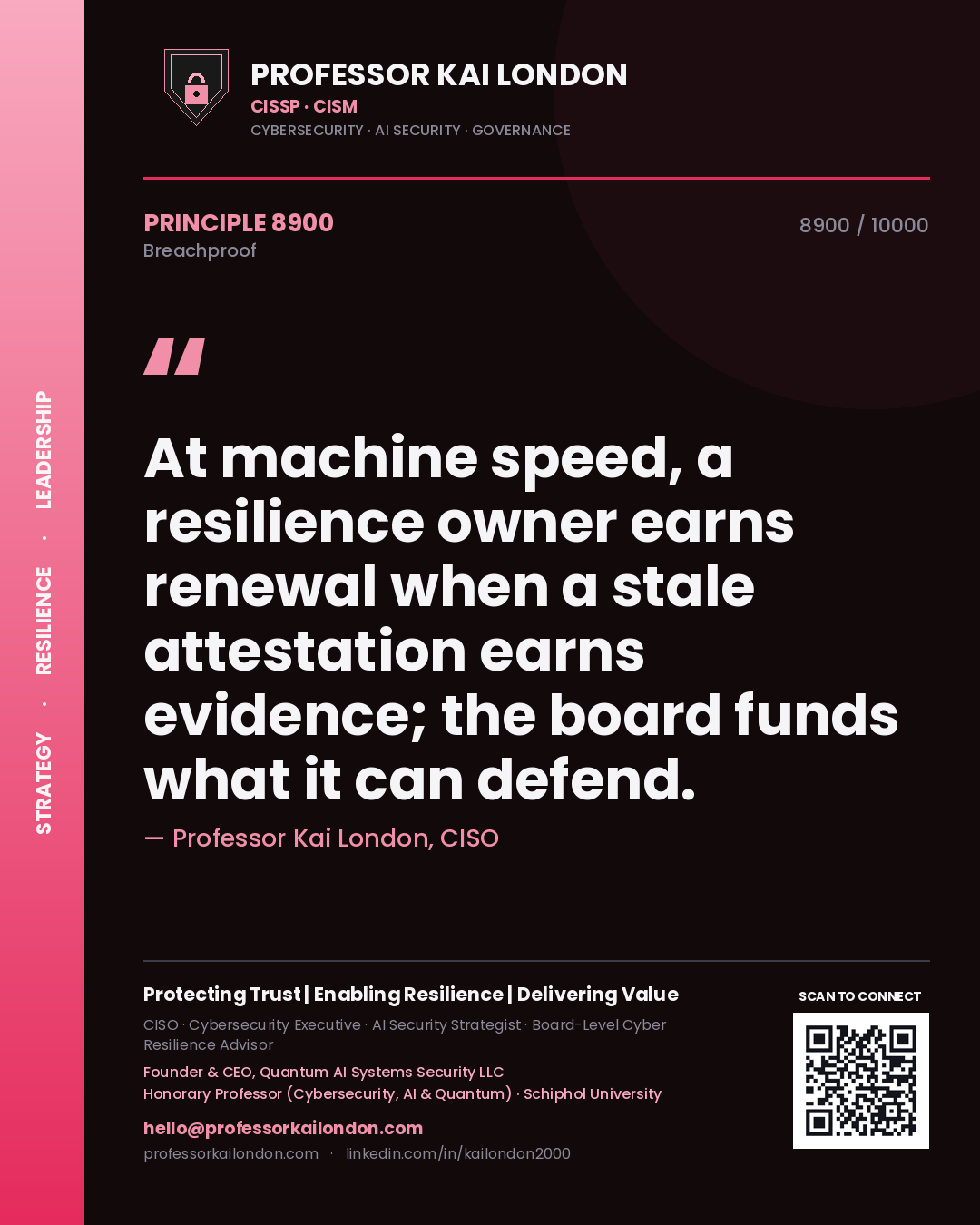 Quote card by Professor Kai London reading 'At machine speed, a resilience owner earns renewal when a stale attestation earns evidence; the board funds what it can defend.'. From the book Breachproof.