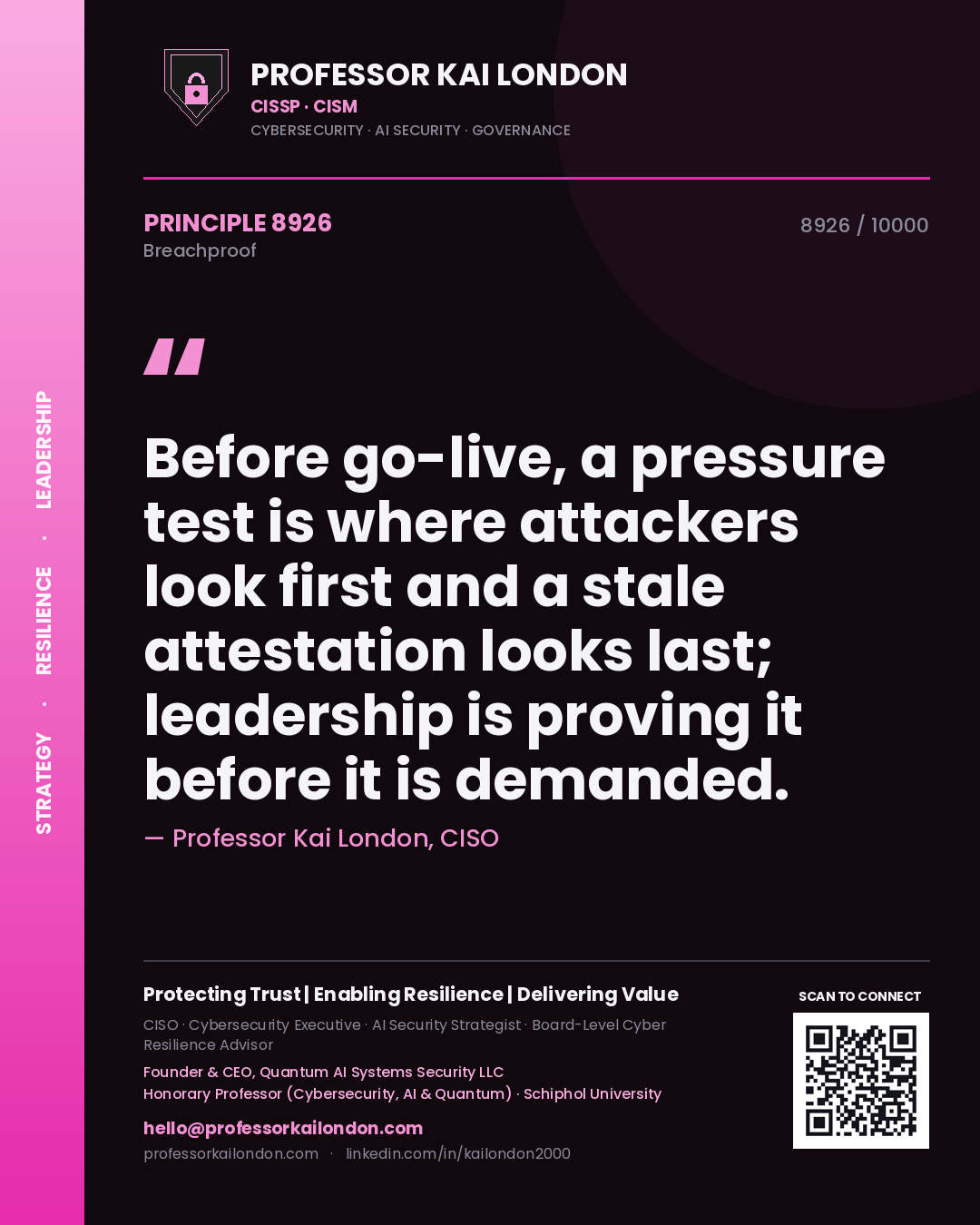 Quote card by Professor Kai London reading 'Before go-live, a pressure test is where attackers look first and a stale attestation looks last; leadership is proving it before it is demanded.'. From the book Breachproof.