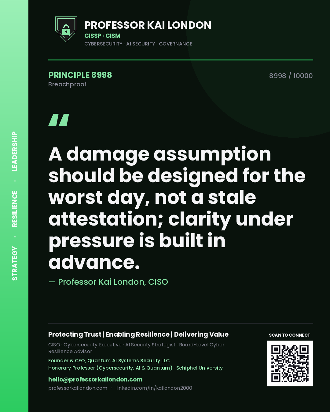 Quote card by Professor Kai London reading 'A damage assumption should be designed for the worst day, not a stale attestation; clarity under pressure is built in advance.'. From the book Breachproof.