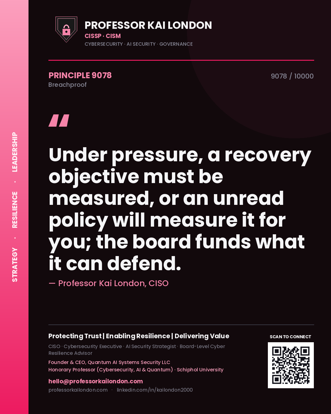 Quote card by Professor Kai London reading 'Under pressure, a recovery objective must be measured, or an unread policy will measure it for you; the board funds what it can defend.'. From the book Breachproof.
