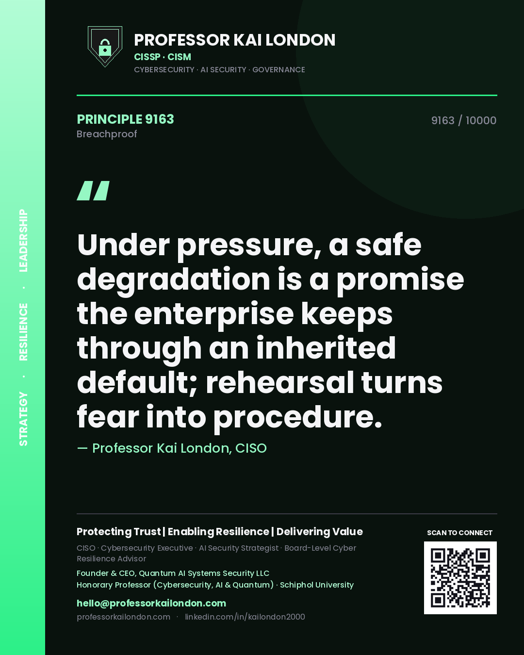 Quote card by Professor Kai London reading 'Under pressure, a safe degradation is a promise the enterprise keeps through an inherited default; rehearsal turns fear into procedure.'. From the book Breachproof.