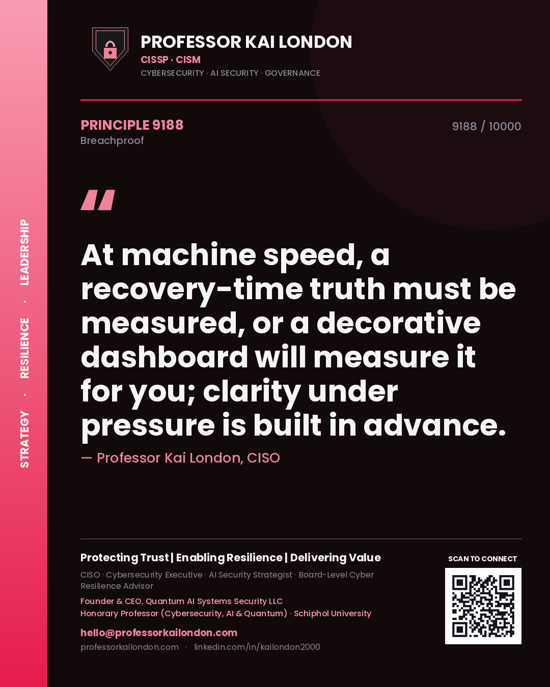 Professor Kai London principle 9188: At machine speed, a recovery-time truth must be measured, or a decorative dashboard will measure it for you; clarity under pressure is built in advance.