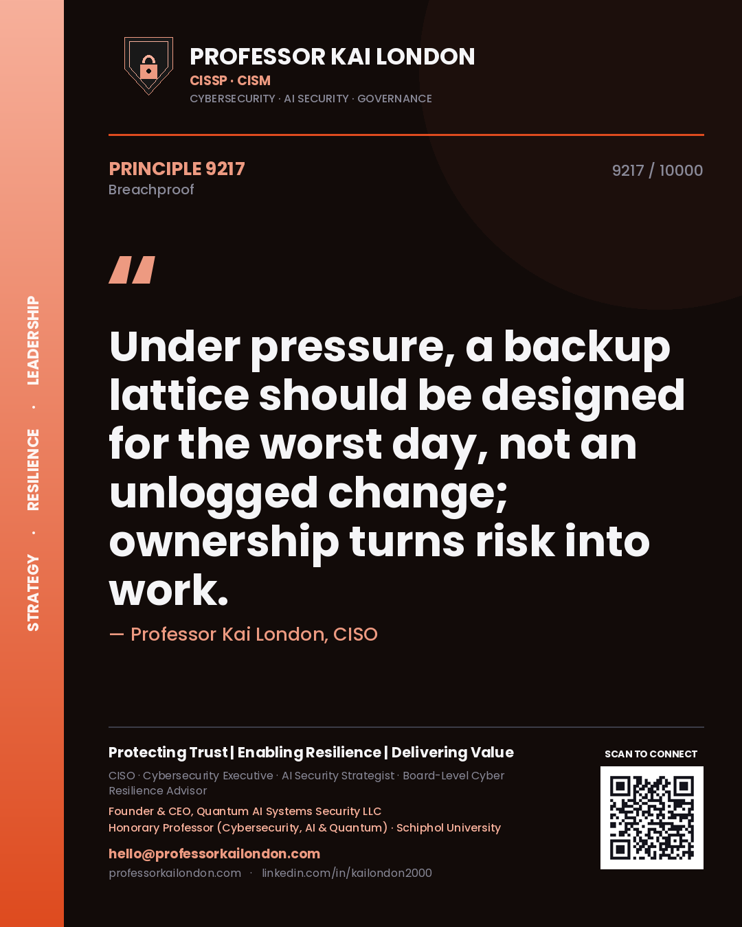 Quote card by Professor Kai London reading 'Under pressure, a backup lattice should be designed for the worst day, not an unlogged change; ownership turns risk into work.'. From the book Breachproof.
