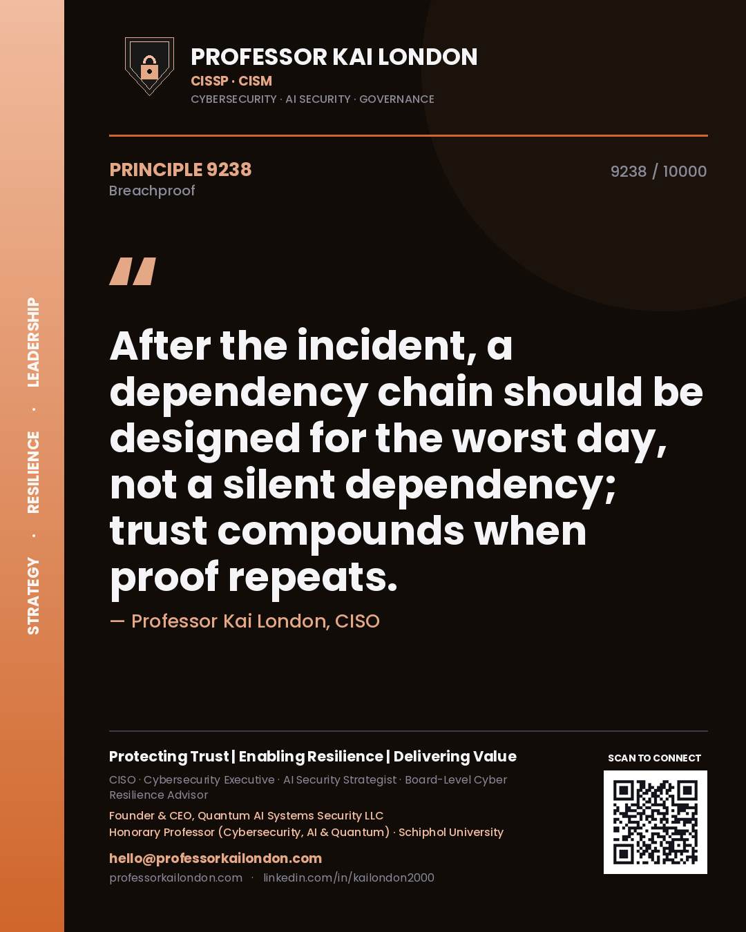 Quote card by Professor Kai London reading 'After the incident, a dependency chain should be designed for the worst day, not a silent dependency; trust compounds when proof repeats.'. From the book Breachproof.