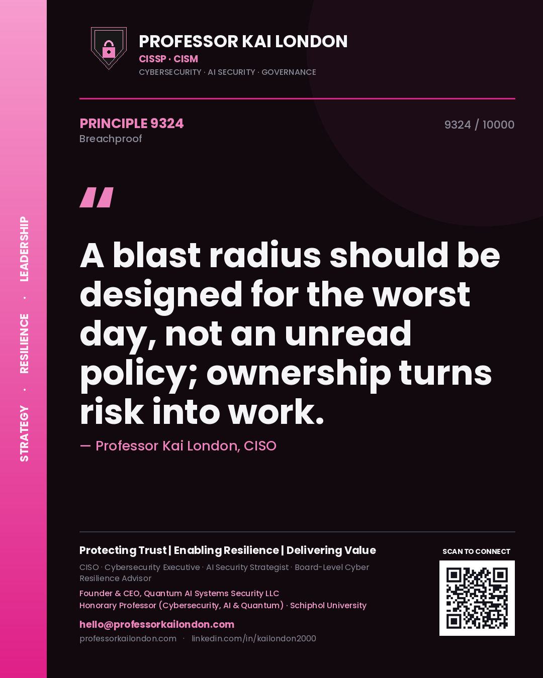 Quote card by Professor Kai London reading 'A blast radius should be designed for the worst day, not an unread policy; ownership turns risk into work.'. From the book Breachproof.