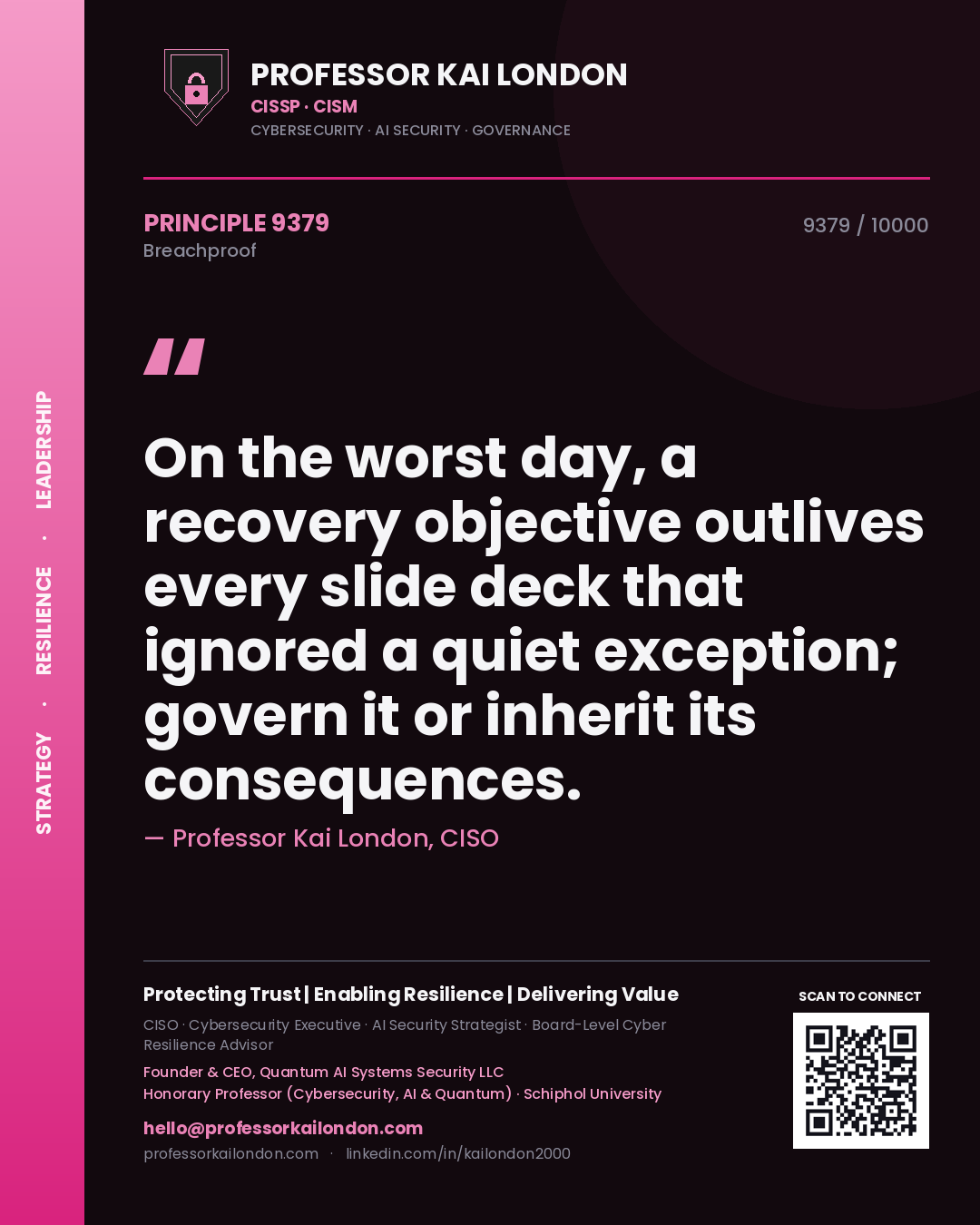 Quote card by Professor Kai London reading 'On the worst day, a recovery objective outlives every slide deck that ignored a quiet exception; govern it or inherit its consequences.'. From the book Breachproof.