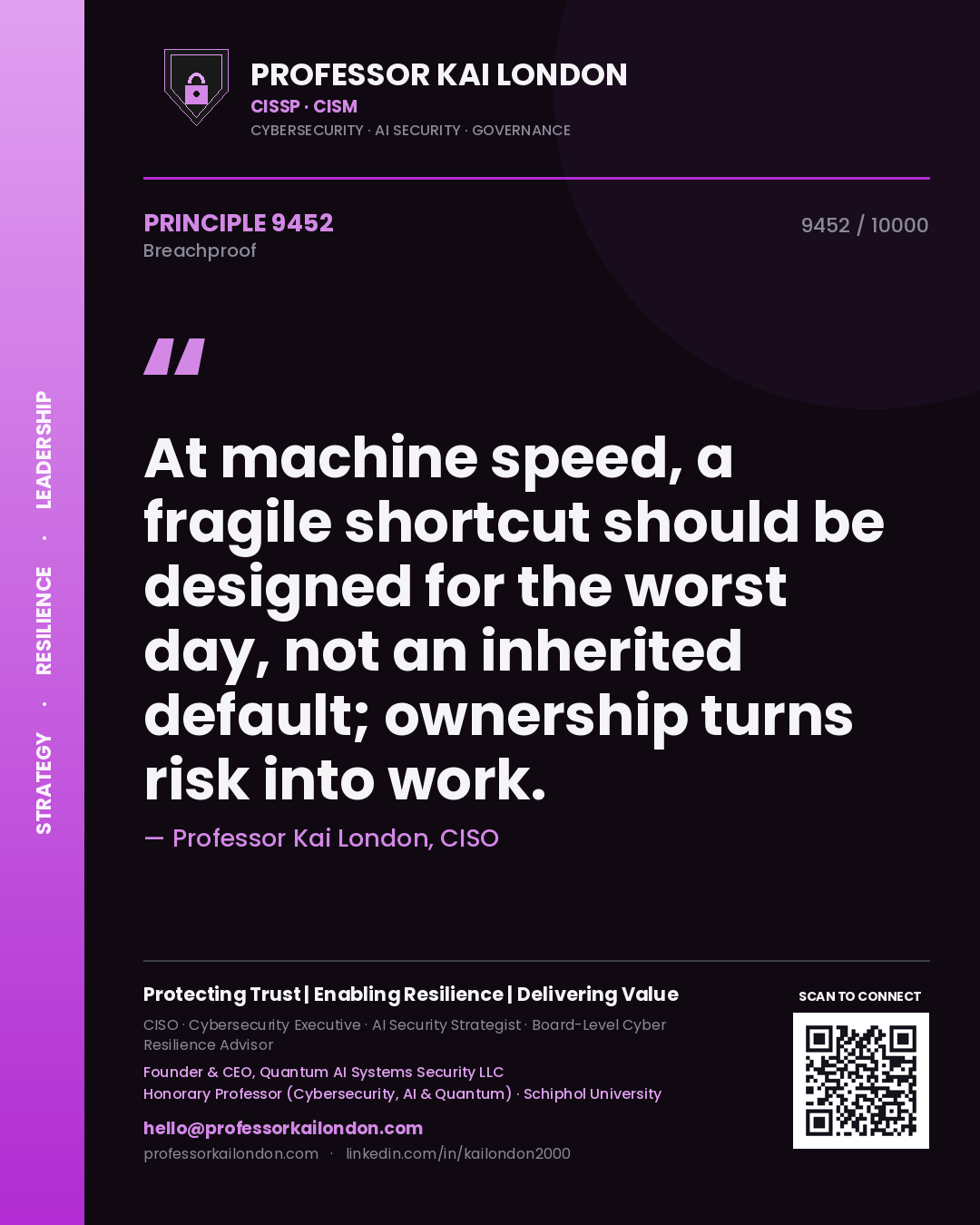 Quote card by Professor Kai London reading 'At machine speed, a fragile shortcut should be designed for the worst day, not an inherited default; ownership turns risk into work.'. From the book Breachproof.