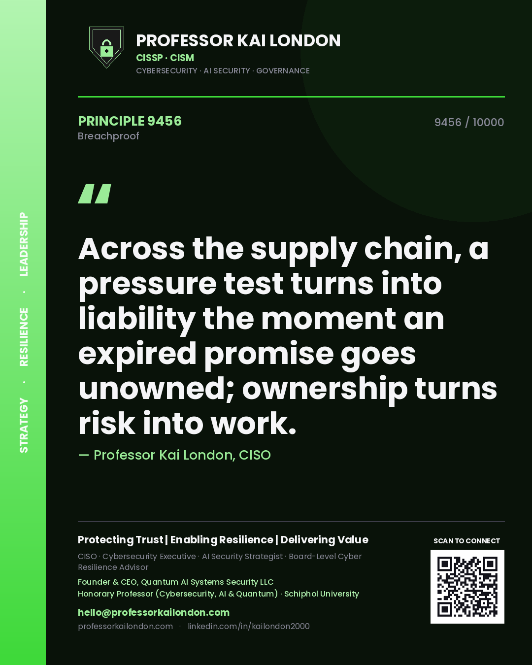 Quote card by Professor Kai London reading 'Across the supply chain, a pressure test turns into liability the moment an expired promise goes unowned; ownership turns risk into work.'. From the book Breachproof.