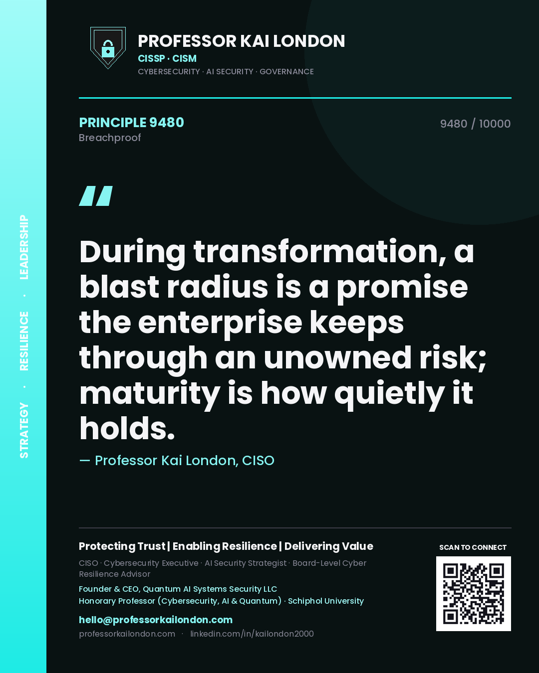 Quote card by Professor Kai London reading 'During transformation, a blast radius is a promise the enterprise keeps through an unowned risk; maturity is how quietly it holds.'. From the book Breachproof.