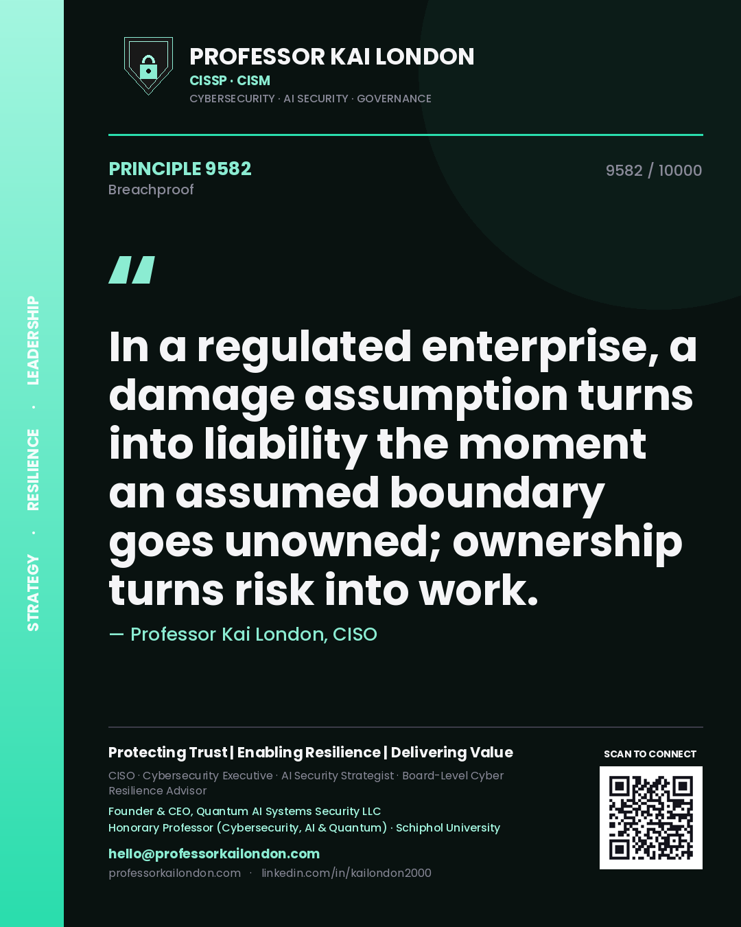 Quote card by Professor Kai London reading 'In a regulated enterprise, a damage assumption turns into liability the moment an assumed boundary goes unowned; ownership turns risk into work.'. From the book Breachproof.