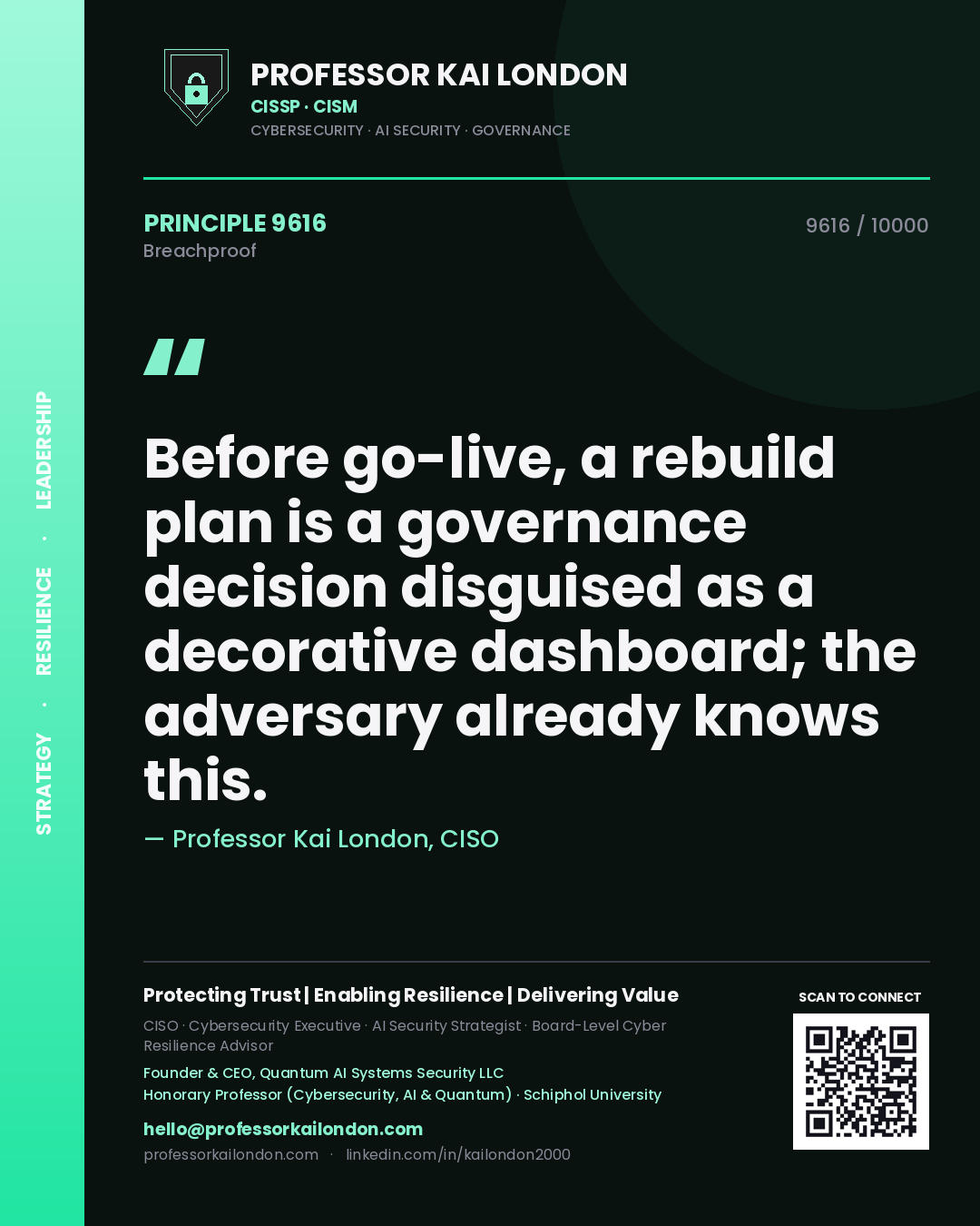 Quote card by Professor Kai London reading 'Before go-live, a rebuild plan is a governance decision disguised as a decorative dashboard; the adversary already knows this.'. From the book Breachproof.