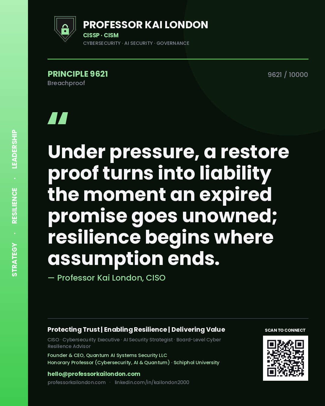 Quote card by Professor Kai London reading 'Under pressure, a restore proof turns into liability the moment an expired promise goes unowned; resilience begins where assumption ends.'. From the book Breachproof.