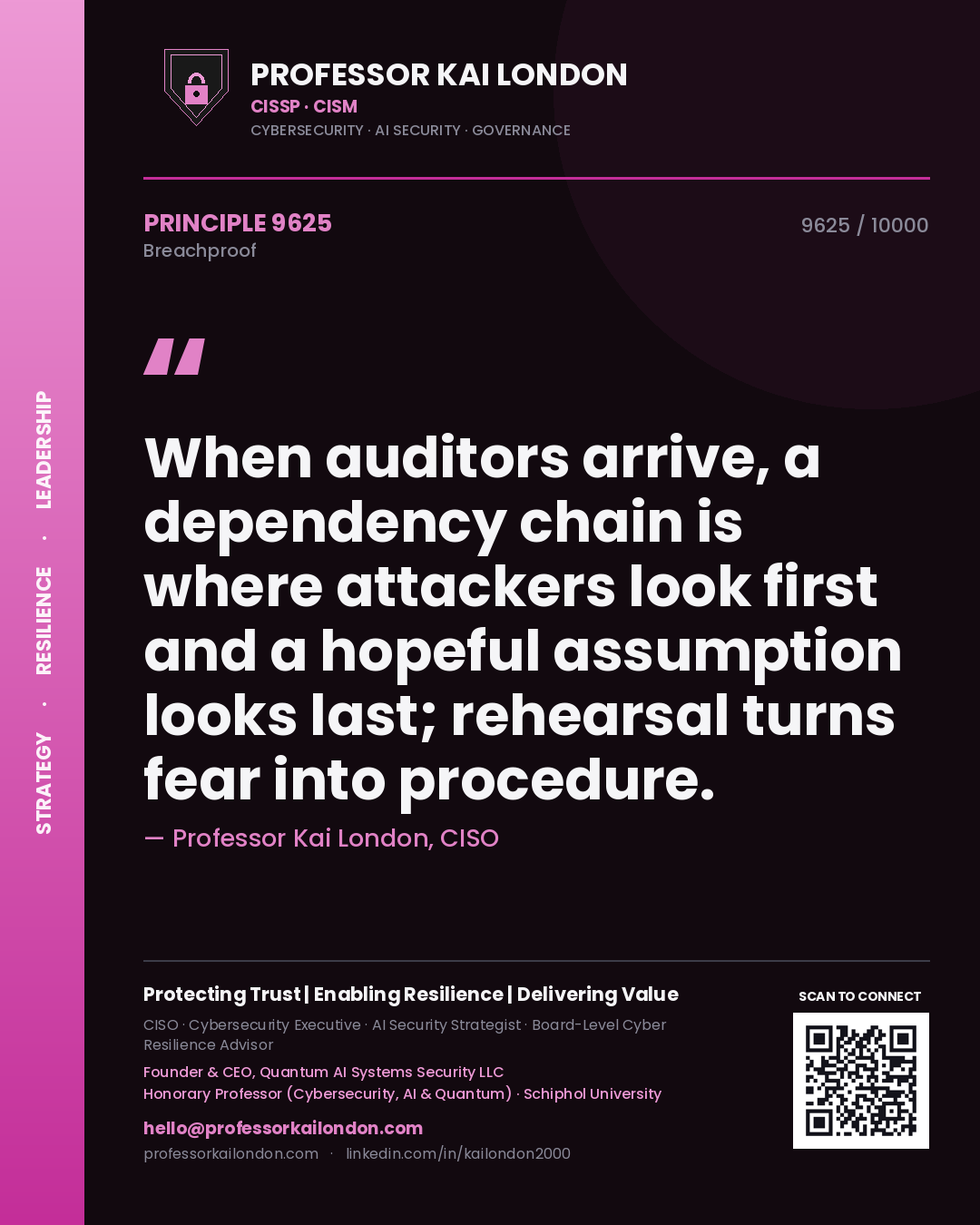 Quote card by Professor Kai London reading 'When auditors arrive, a dependency chain is where attackers look first and a hopeful assumption looks last; rehearsal turns fear into procedure.'. From the book Breachproof.
