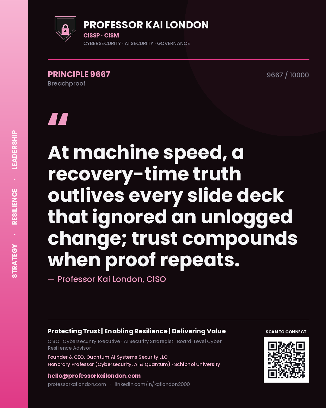 Quote card by Professor Kai London reading 'At machine speed, a recovery-time truth outlives every slide deck that ignored an unlogged change; trust compounds when proof repeats.'. From the book Breachproof.